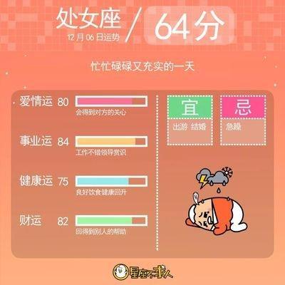 12月6日出生命运如何和星座是什么