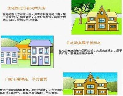 住宅周围哪些建筑对住宅风水影响最大