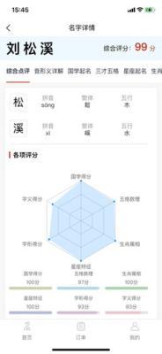 了解按照三才五格进行起名的关键所在