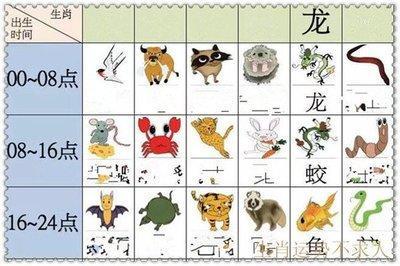 12生肖中有什么动物最能干能力强