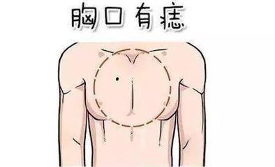 事业女强人哪有痣 哪些地方长痣的女人事业有成