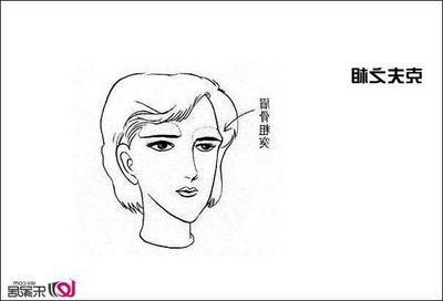 什么样的女生最旺夫 面相如何的女人能旺夫