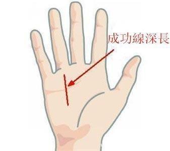 事业成功的人手相有什么特征早晚会富贵