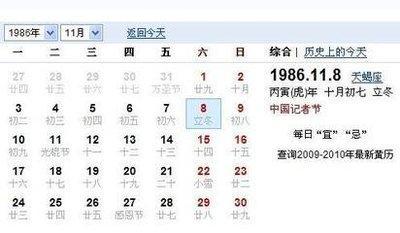 2003年是什么年,2003年是什么生肖年