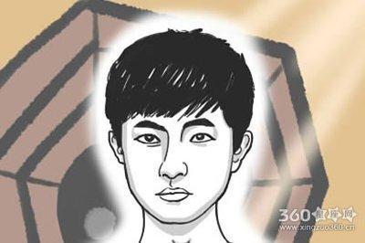 事业晚成的男性面相 哪些面相的男人会大器晚成 事业晚成的男性面相 哪些面相的男人会大器晚成