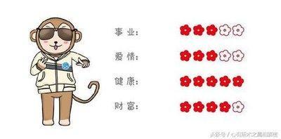 12生肖谁甜言蜜语 什么生肖男会说甜言蜜语