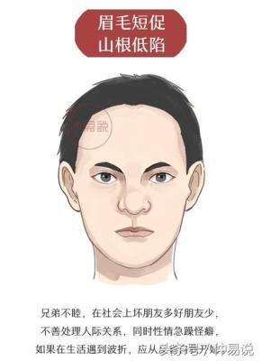 事业有成的男人面相主要看什么特征