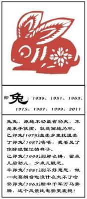 1987年9月30日中午11-13点出生性格、运势和命运