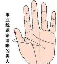 事业线分叉图解男 男人手相事业线分叉怎么看 事业线分叉图解男 男人手相事业线分叉怎么看