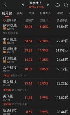 事业线分析你的事业成就 事业线怎么看事业好不好