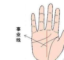 事业线复杂代表着什么意思 事业线复杂有什么影响