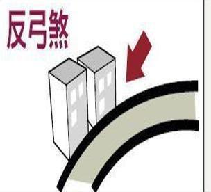 住宅时间久了要注意维护 否则有破坏也会影响住宅风水