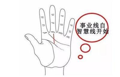 事业线很短是否预示着事业不顺 事业线很短是什么意思