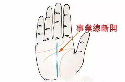 事业线断开意味着什么 事业线断开会有什么影响