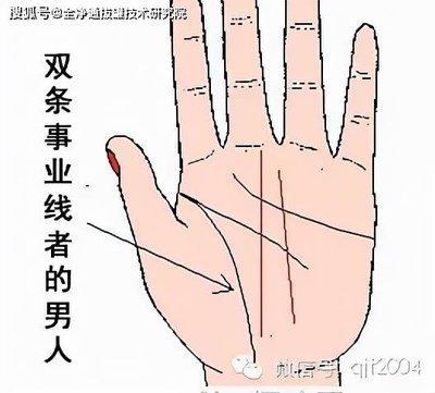 事业线是什么意思 看你手中事业线看你日后发展