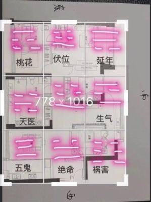 住宅旺财风水布局是怎样 布局旺财风水需要注意的问题