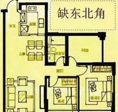 什么样的房子风水好 房子风水如何看