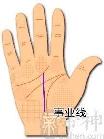 事业线有什么含义 看事业线了解命运