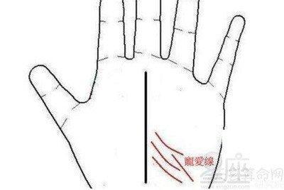 事业线有什么含义 看事业线了解命运