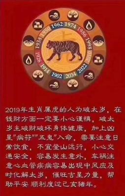 1926年属相是什么，1926年出生命运