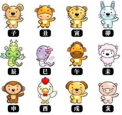 2005年属相 2005年属什么生肖