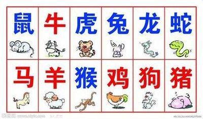 1932年属相：1932年属什么生肖