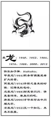 1988年10月13日下午15-17点出生性格、运势和命运