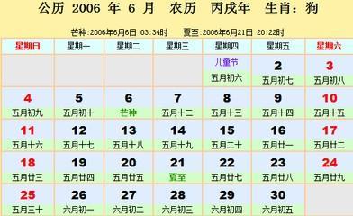 2006年属相 2006年属什么生肖