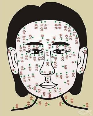 什么样的痣是吉痣 身上哪几个地方有痣好