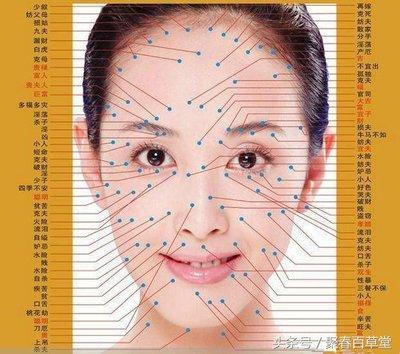 什么样的痣是好痣 哪些地方长的痣好
