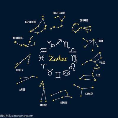 2025年星座运势 双子座运势2025年预测
