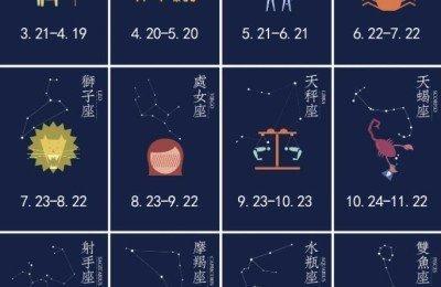 2025年星座运势 天秤座运势2025年预测