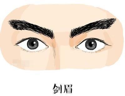 什么样的眉毛命好 好命的人眉毛怎么样