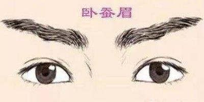 什么样的眉毛命好 好命的人眉毛怎么样