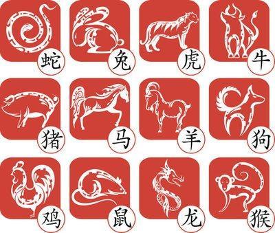 2007年属相 2007年属什么生肖