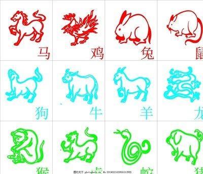 2007年属相：2007年属什么生肖