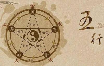 1948年出生的人五行是什么有着怎样的命格变化