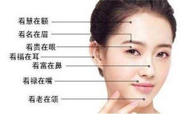 什么样的面相会晚婚 晚婚的面相分析