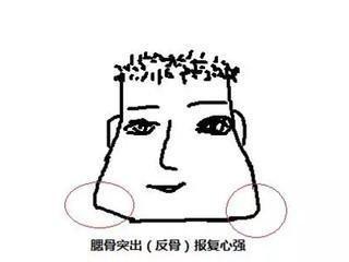 什么样的面相是小人 小人该具备的特点
