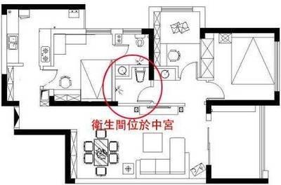 住宅风水与家人健康 怎么看住宅风水与健康关系
