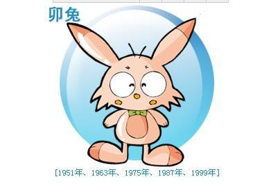 1951年属相 1951年属什么生肖