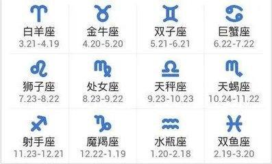 1982年1月11日晚上21-23点出生性格、运势和命运