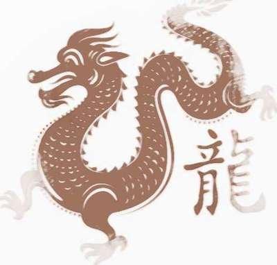 1952年属相 1952年属什么生肖