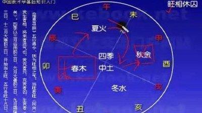 住宅风水之颜色运用——卫生间的颜色