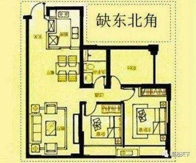 2008年蛇年家居风水布局注意事项