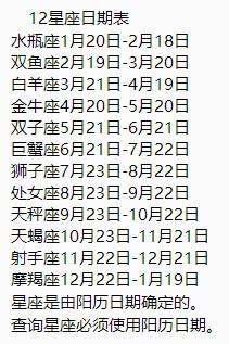 二月初九出生的人命运 农历二月初九是什么命