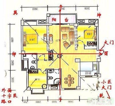 什么样的风水布局会让男人在家没地位
