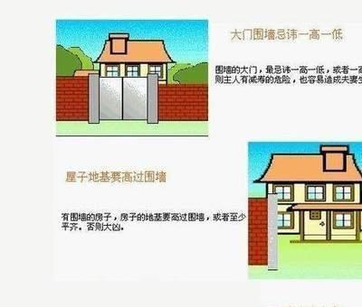 住宅风水大门图解大全 住宅大门的风水怎么看
