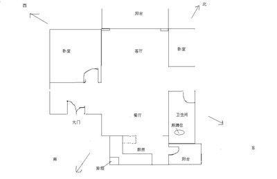 住宅风水大门图解大全 住宅大门的风水怎么看