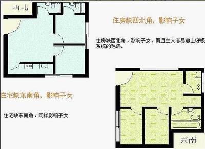 住宅风水家里什么布局导致破财霉运连连